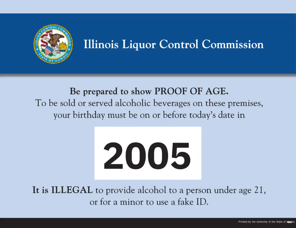 Alcohol Proof of Age 2026
